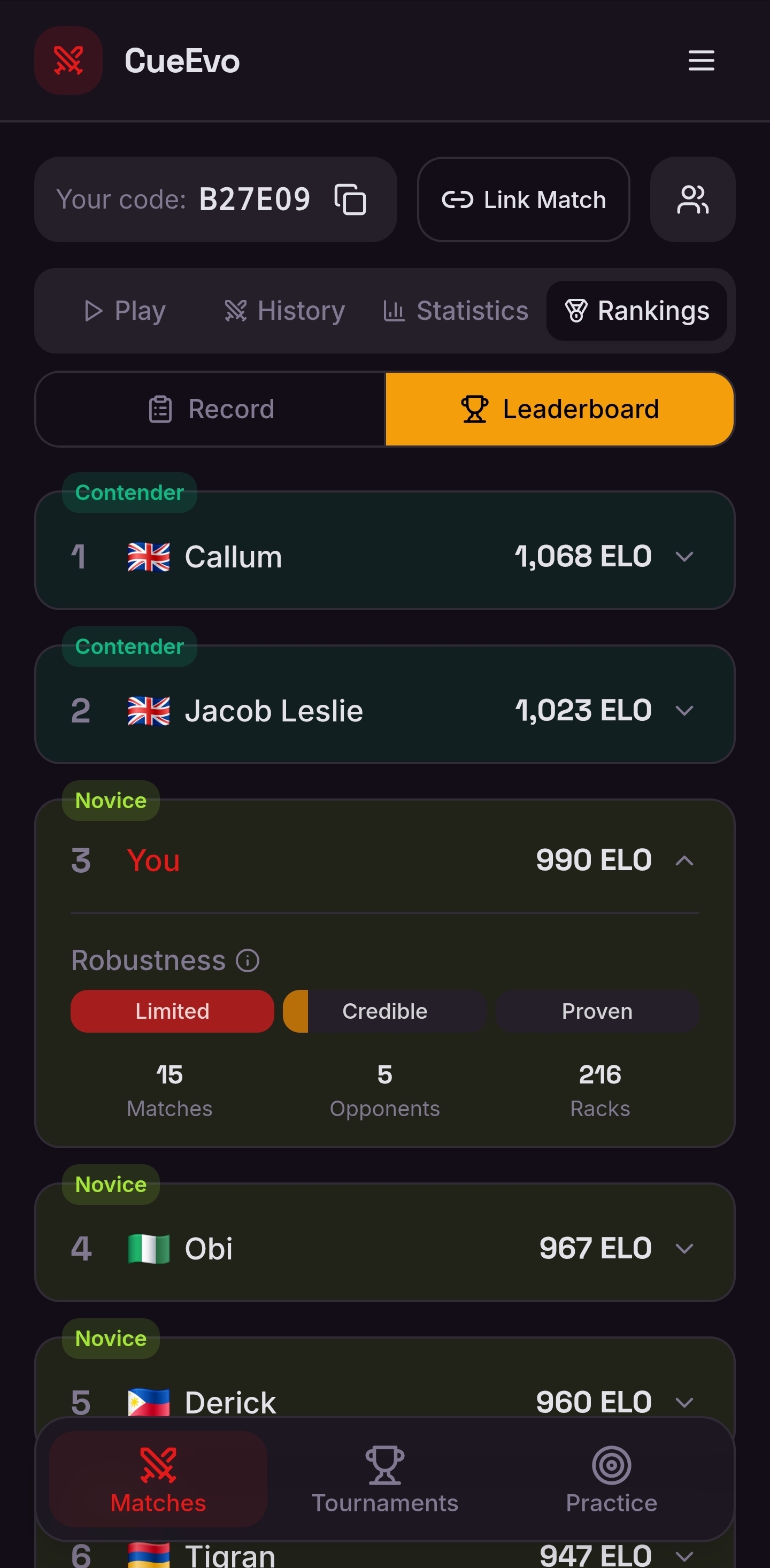 Pool rating leaderboard with Robustness scores